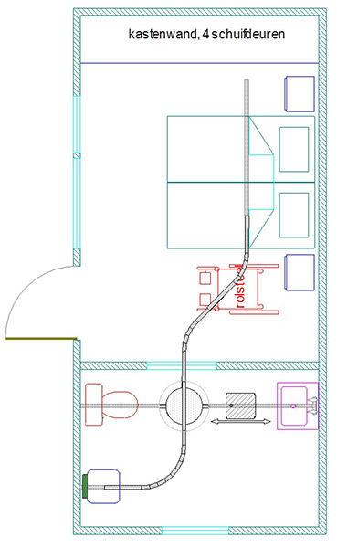 Plafondrails Doorlopend